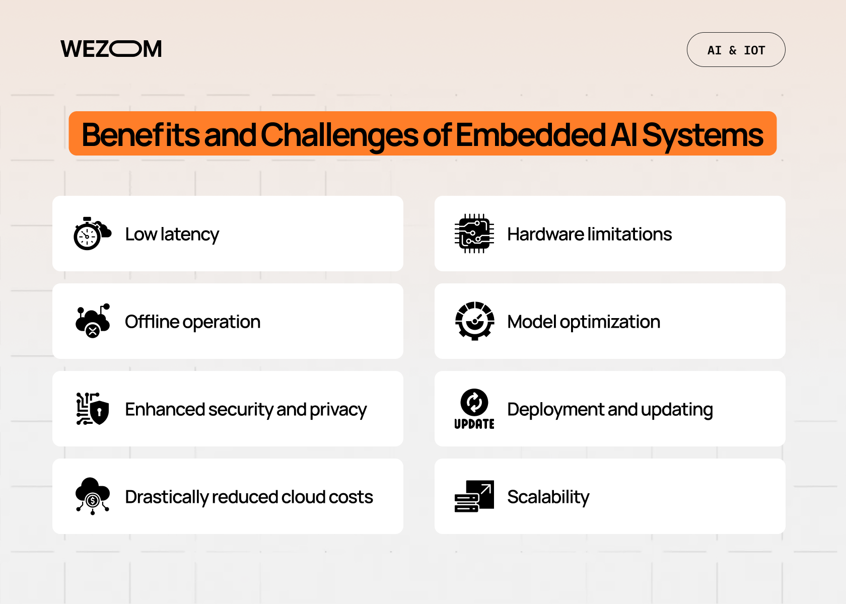 Benefits and challenges of embedded AI systems such as low latency, offline operation, security, scalability and hardware limits